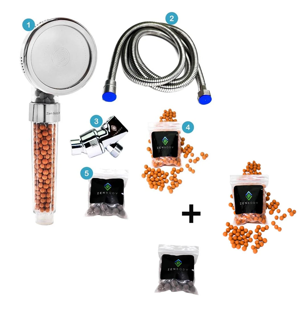 The Best Eco-Friendly Shower Head