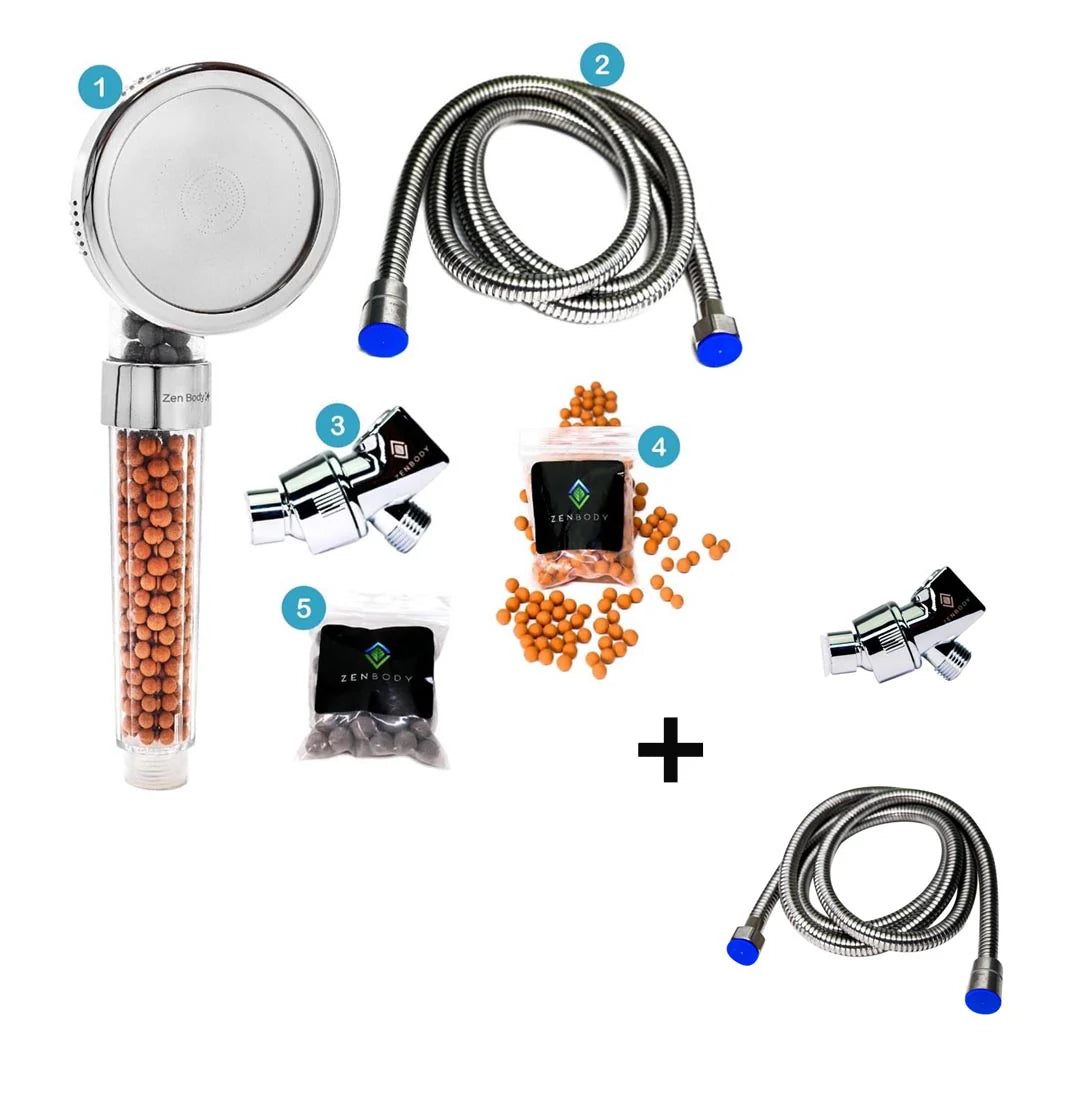 The Best Eco-Friendly Shower Head